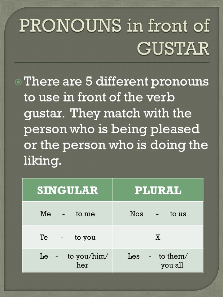 PRONOUNS in front of GUSTAR