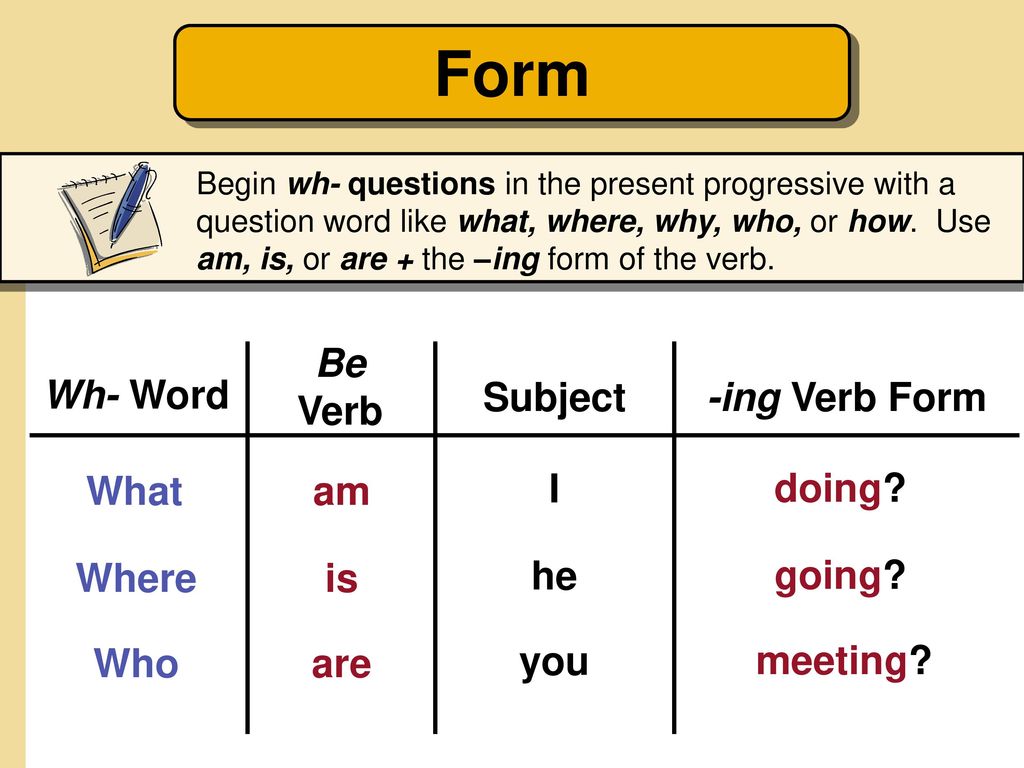 Use the words and form questions. Вопросы в past Progressive. Present Continuous специальные вопросы. WH questions present Continuous. Вопросы в present simple и present Continuous.