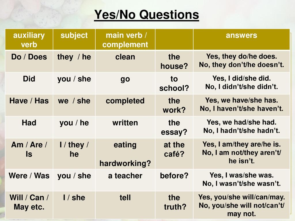 Types Of Questions Ppt Download