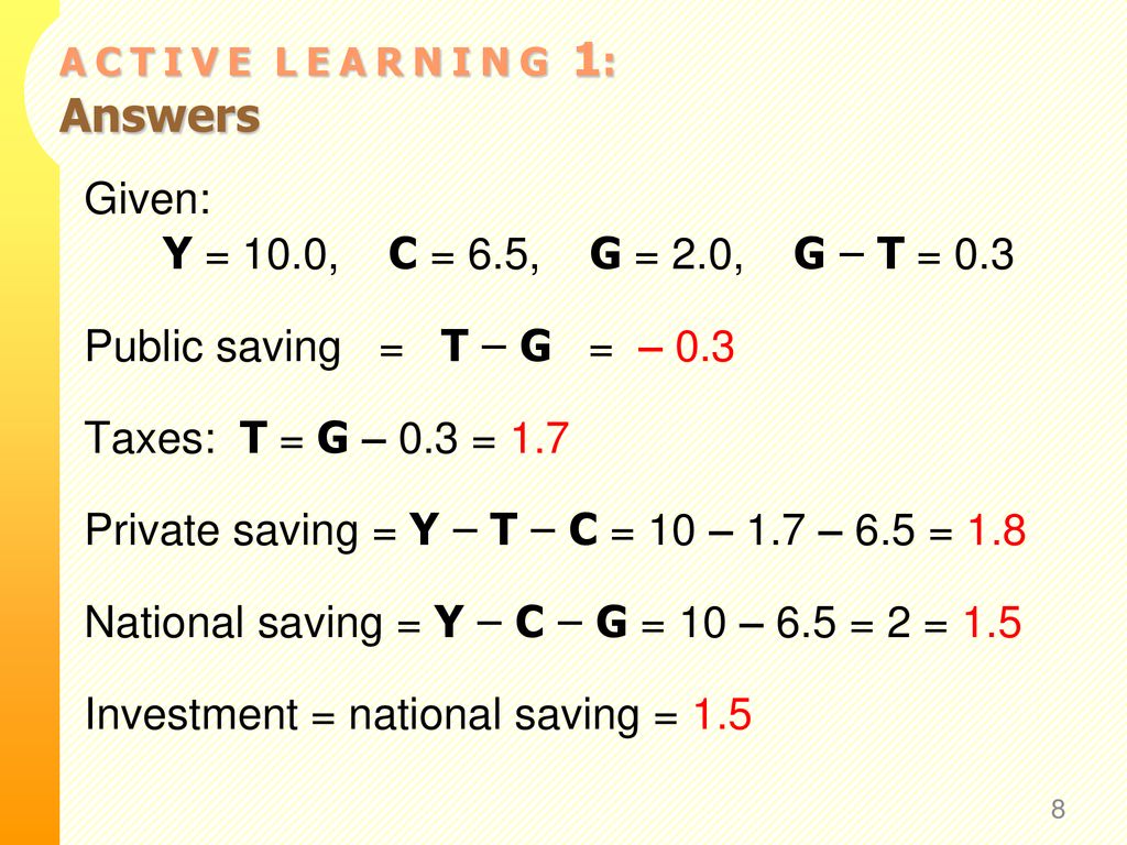 4 Saving Investment And The Financial System Ppt Download