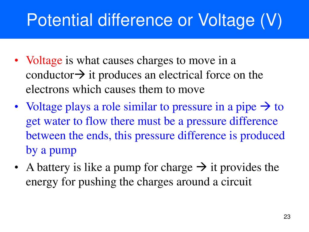 Potential difference or Voltage (V)