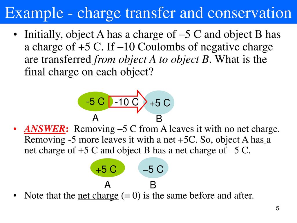Example - charge transfer and conservation