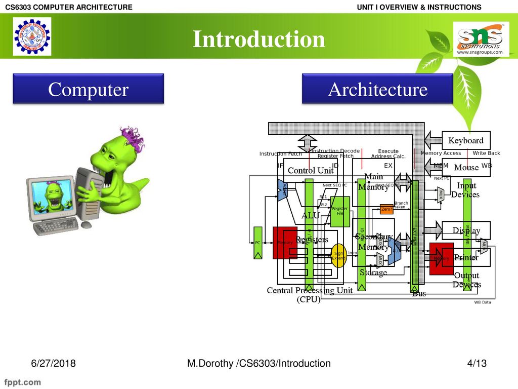 UNIT I OVERVIEW & INSTRUCTIONS - ppt download