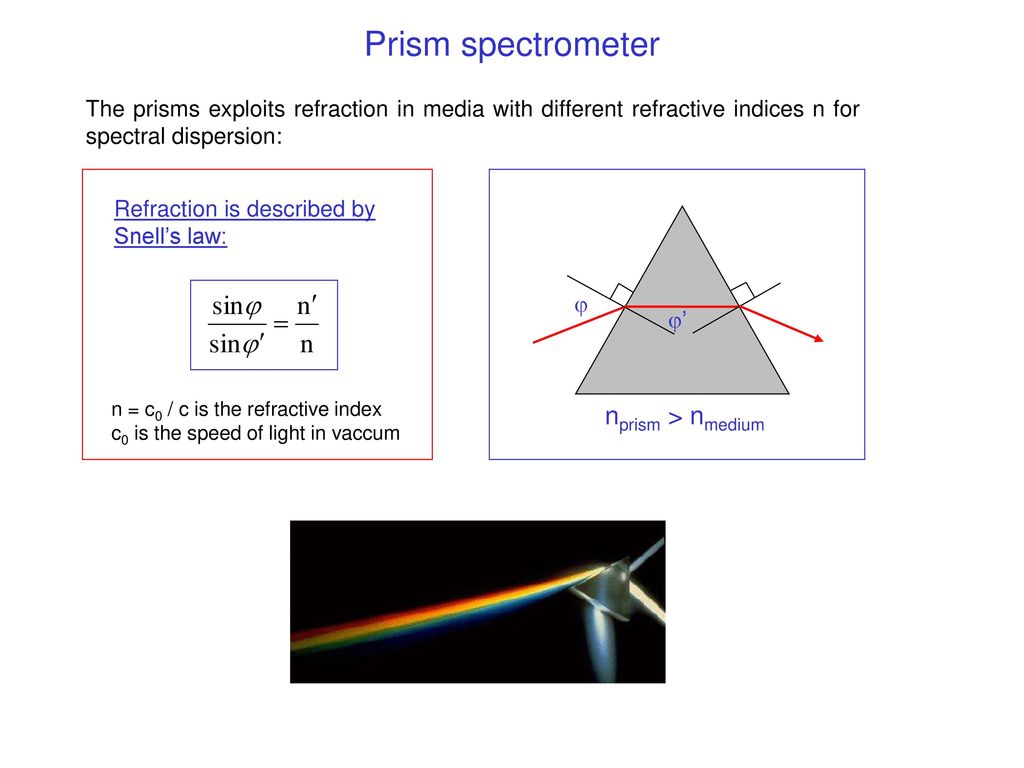 Optical (UV/visible) Remote Sensing - ppt download