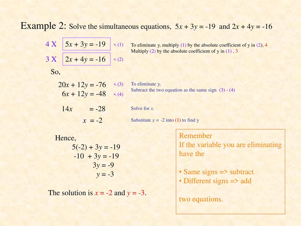 Revision Simultaneous Equations I Ppt Download