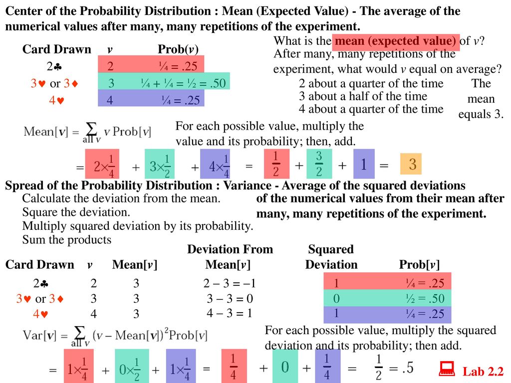 Lecture 2 Preview Essentials Of Probability And Estimation Procedures Ppt Download