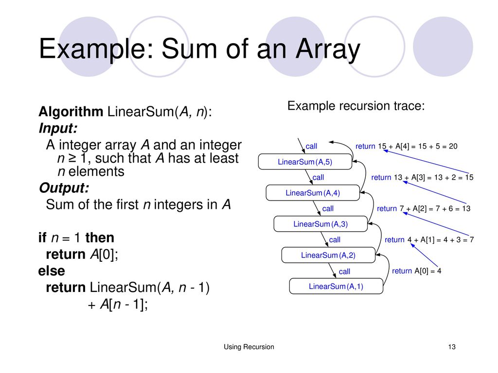 Recursion and Logarithms - ppt download