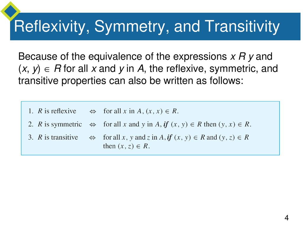 Reflexivity Symmetry And Transitivity Ppt Download