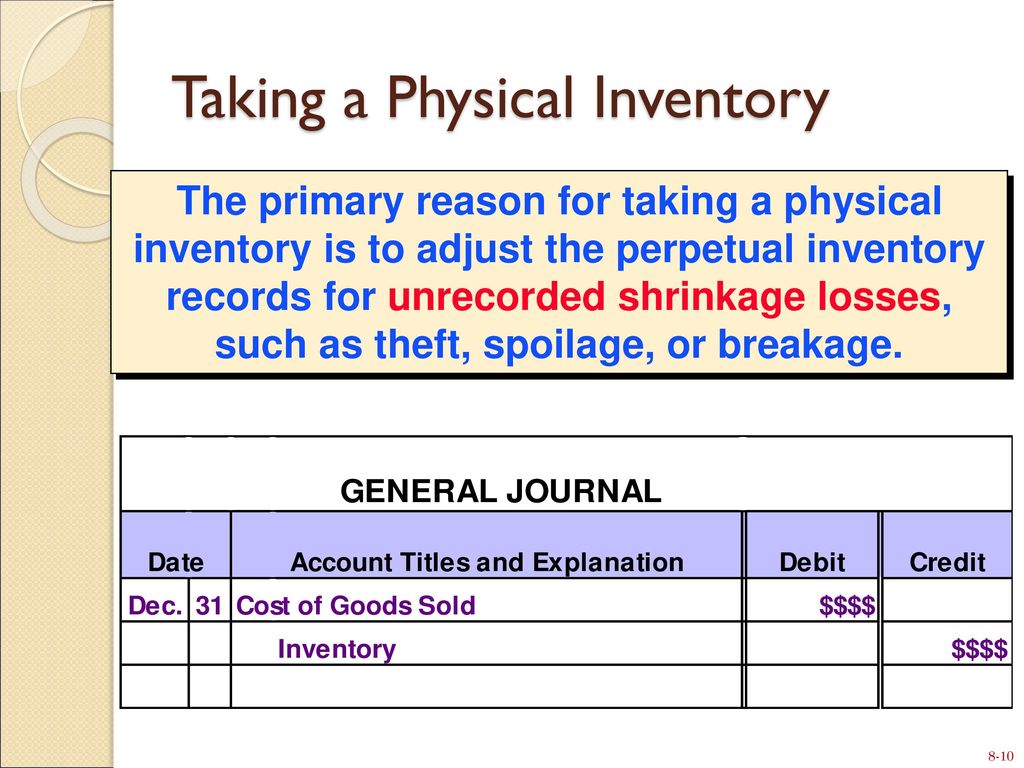 Physical taking. Cost of goods sold. Inventory physical in game.