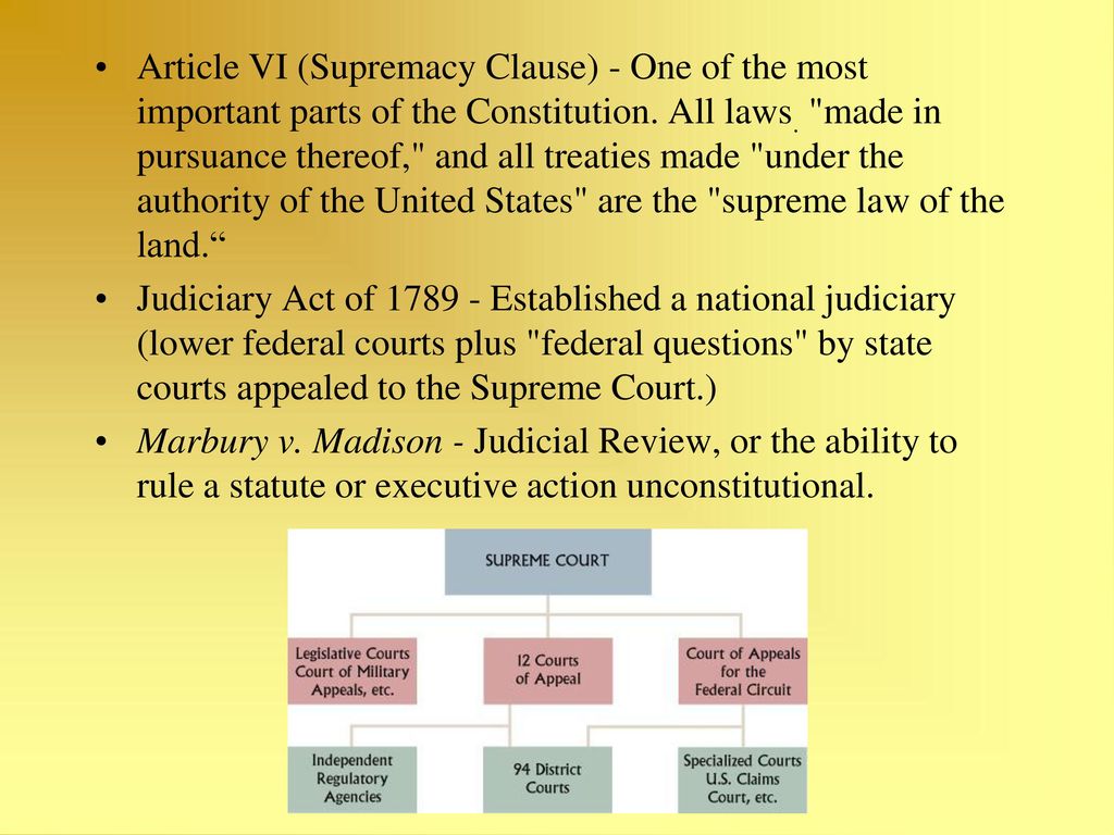 what are the parts of the judicial branch