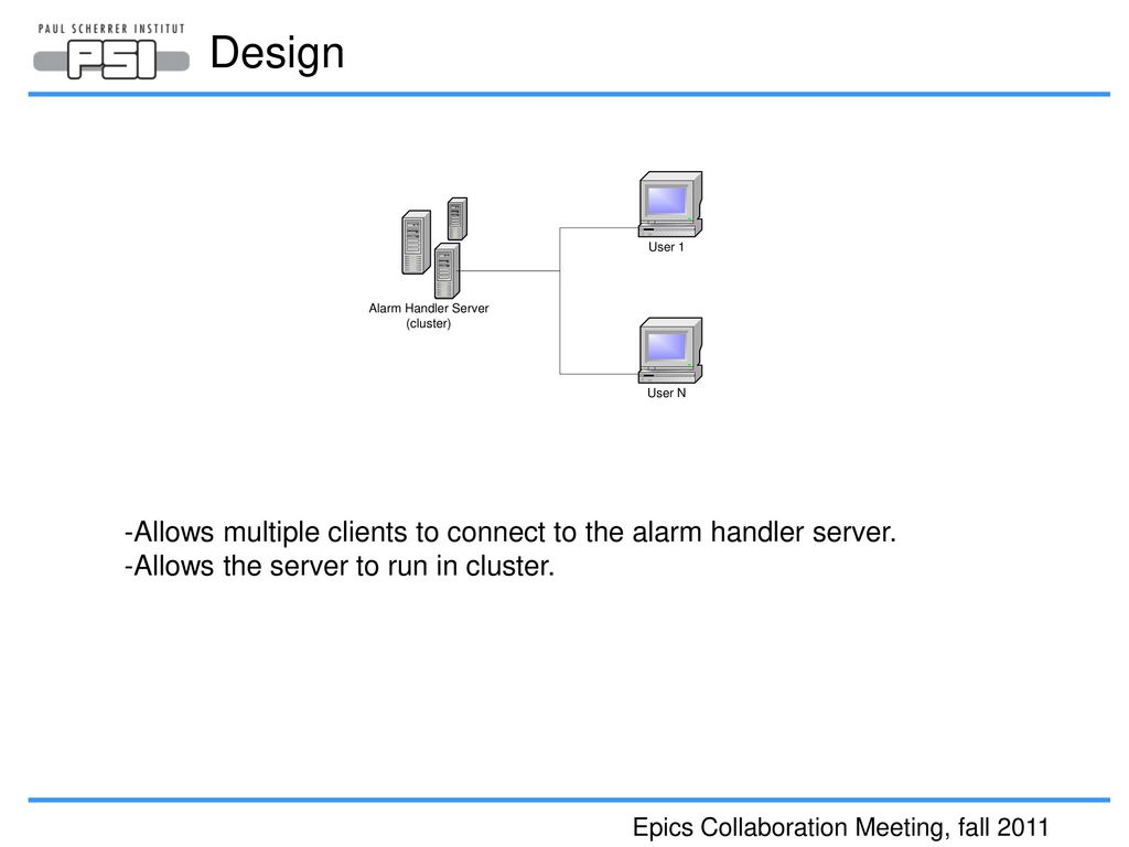 Design Allows multiple clients to connect to the alarm handler server.