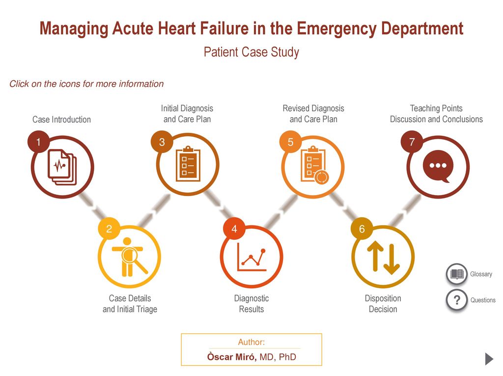 Cases fail. Acute Heart failure. Emergency Cases. Триаж Emergency Department структура работа.