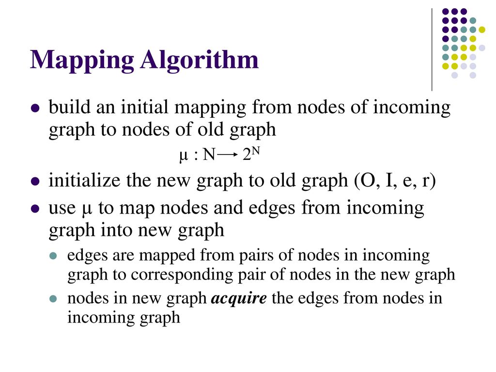 Compositional Pointer And Escape Analysis For Java Programs Ppt Download