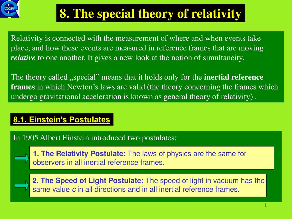 8. The special theory of relativity