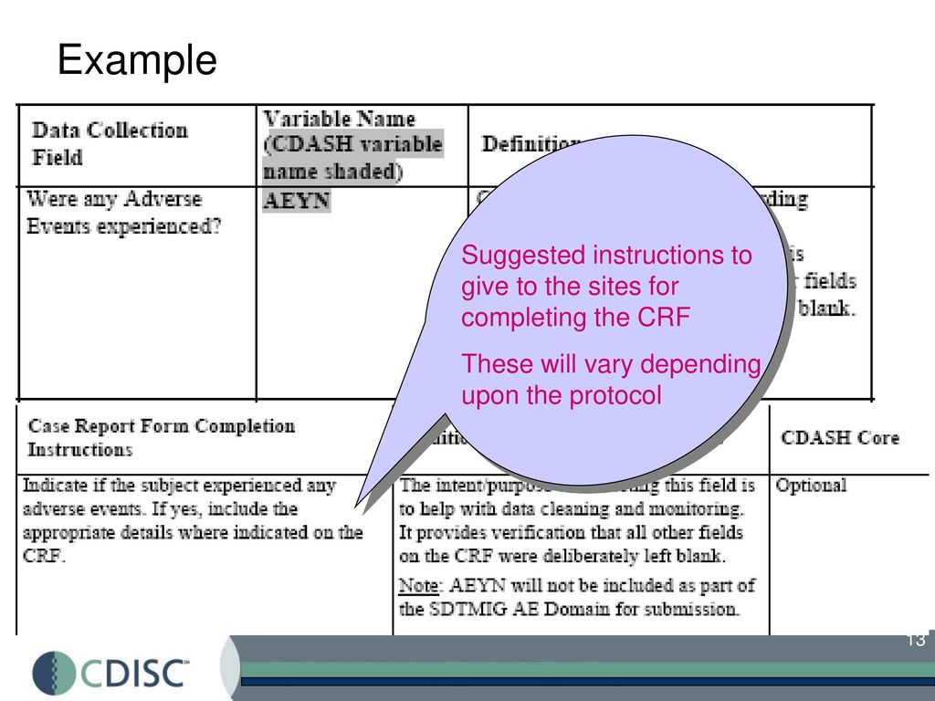 Cdash Tutorial Elke Sennewald Berlin 28 September Ppt Download