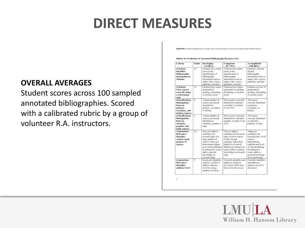 DIRECT MEASURES