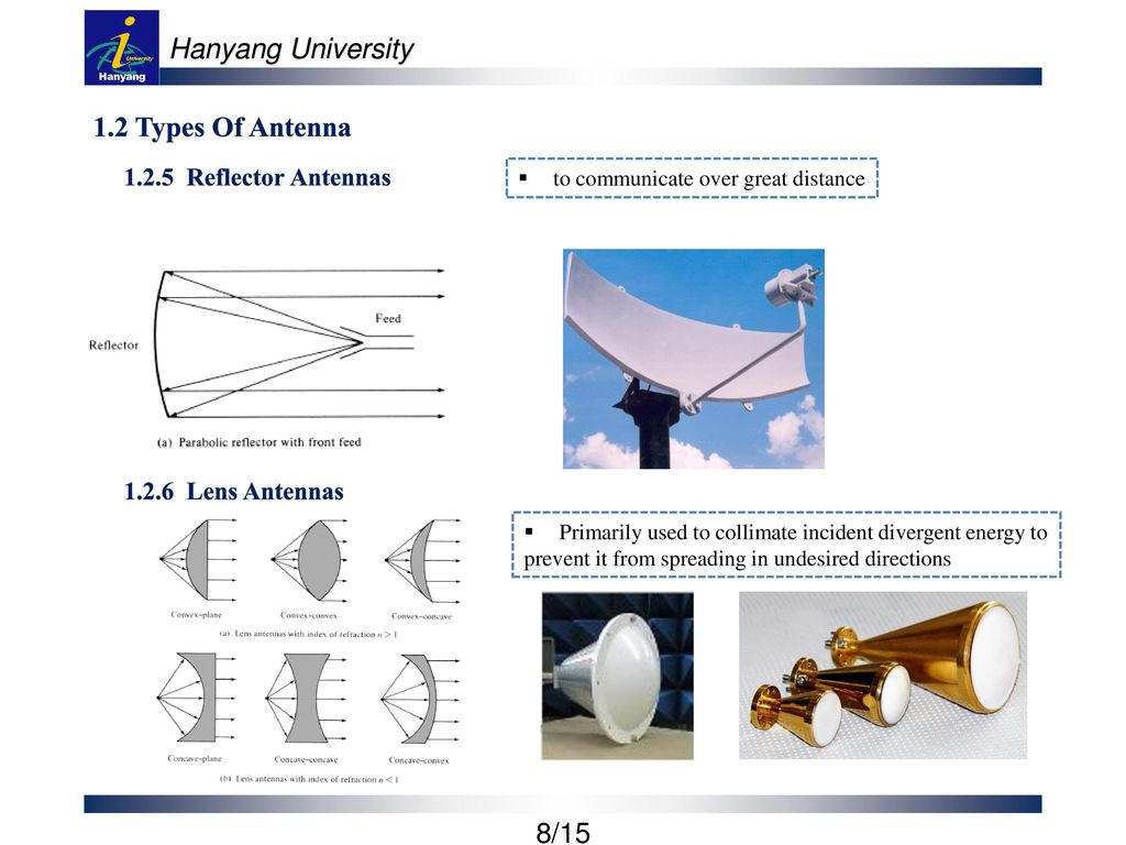 ANTENNA THEORY ANALYSIS AND DESIGN Chapter.1 - ppt download