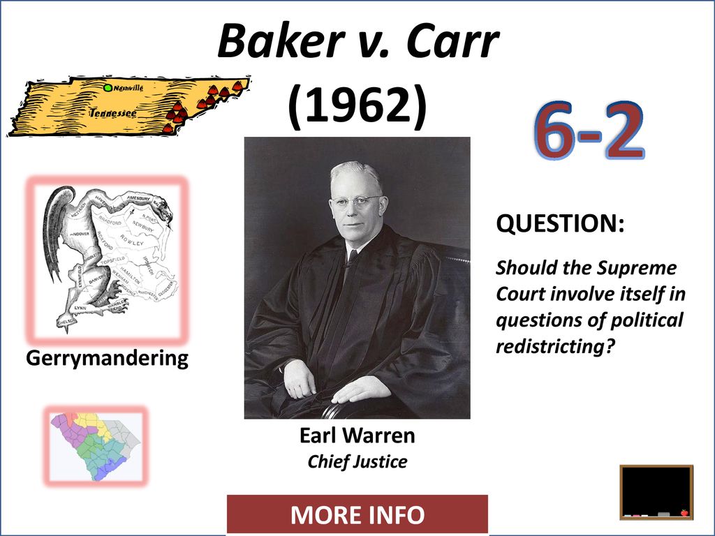 Landmark Supreme Court Cases ppt download