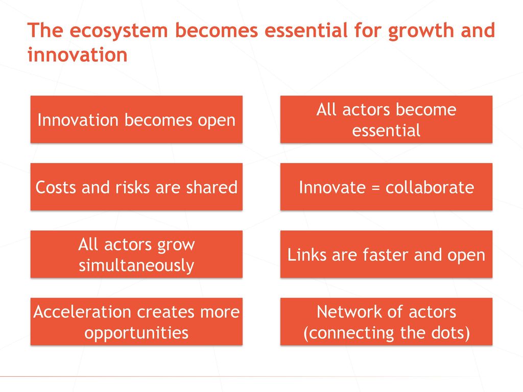 Trends in Ecosystem Evolution and How to Benefit from Them - ppt download