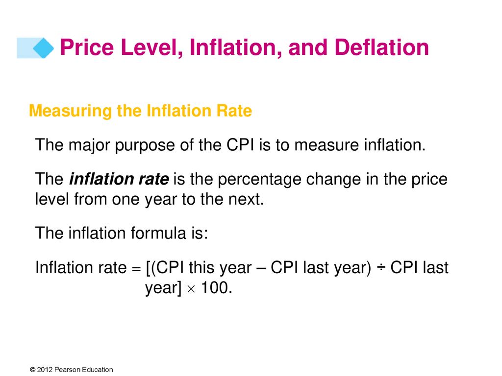 Deflation Formula