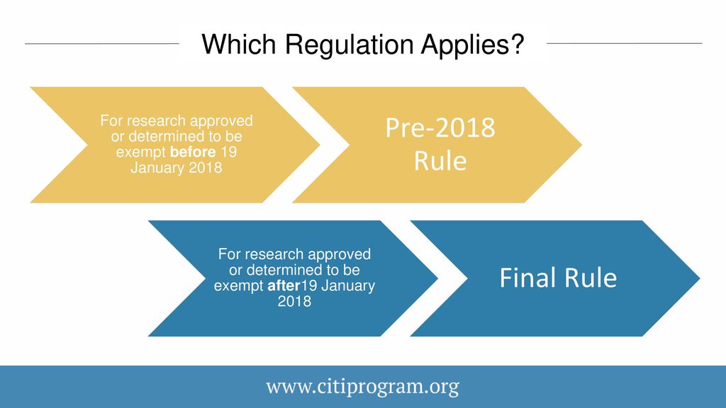 Pre-2018 Rule Final Rule Which Regulation Applies