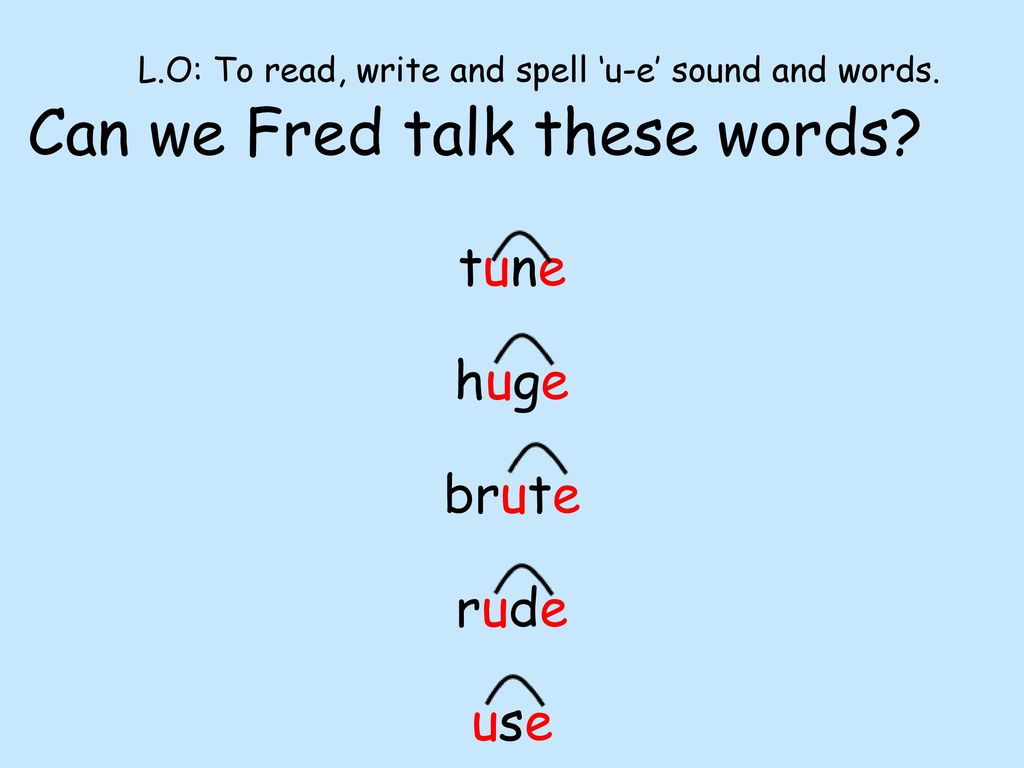 English Lesson 1 L O To Read Write And Spell A E Sound And Words Ppt Download