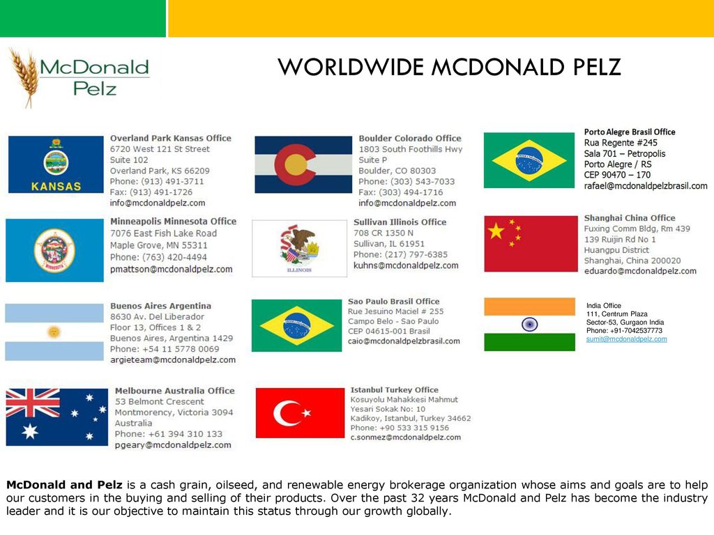 Worldwide McDonald Pelz