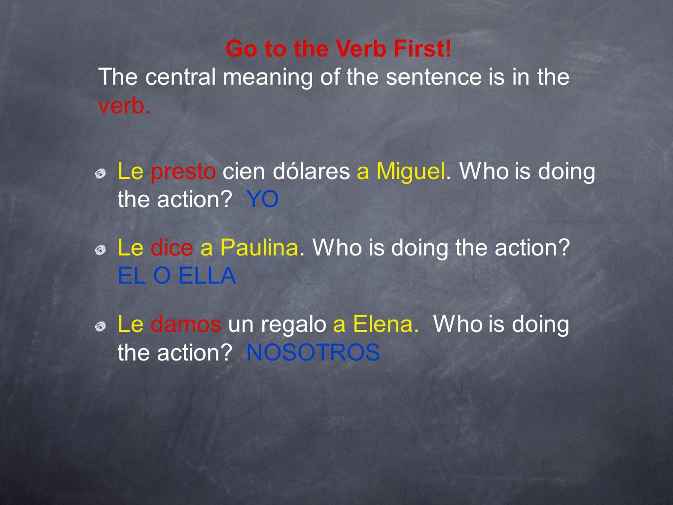 Go to the Verb First! The central meaning of the sentence is in the verb. Le presto cien dólares a Miguel. Who is doing the action YO.
