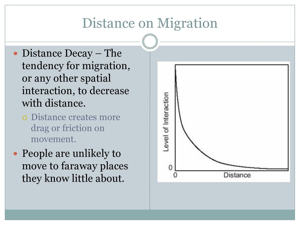 Distance Decay Models in Spatial Interactions 