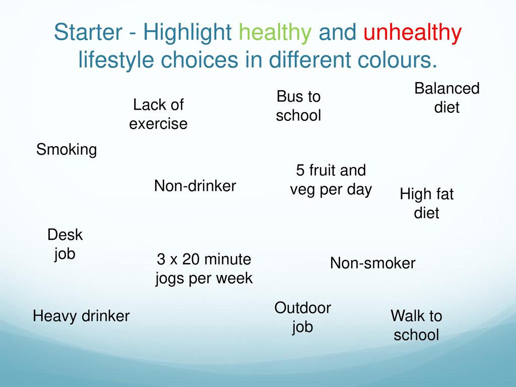Starter - Highlight healthy and unhealthy lifestyle choices in different colours.