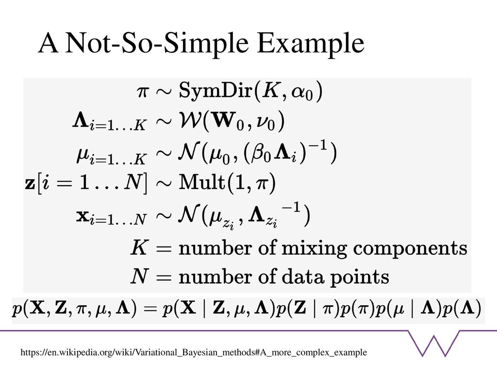 Variational Bayesian Inference Ppt Download