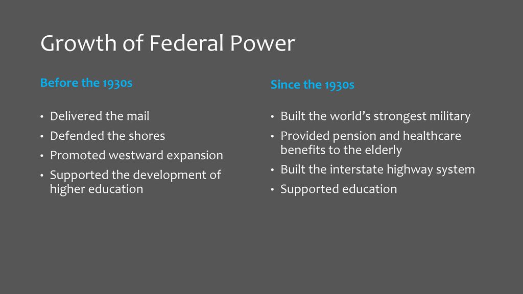 Contemporary Federalism - ppt download
