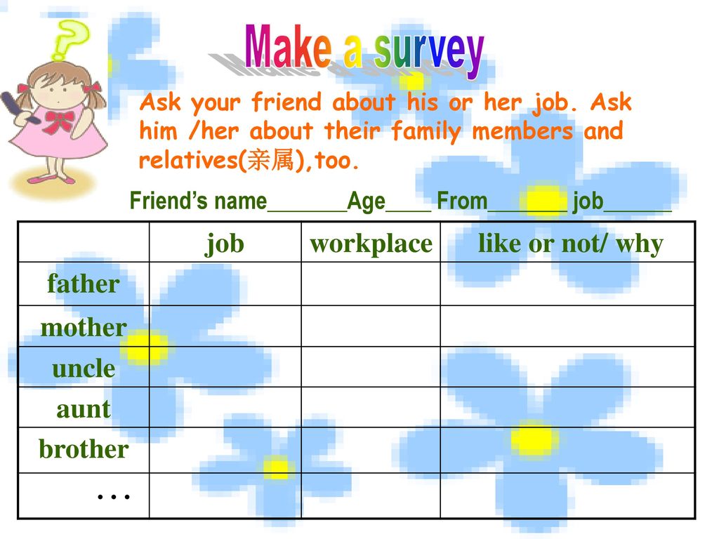 Go For It Unit 4 I Want To Be An Actor Ppt Download