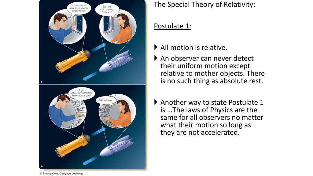 Chapter 3 Orbits Gravity Ppt Download caseoh-height-weight-age-facts-family-biography
