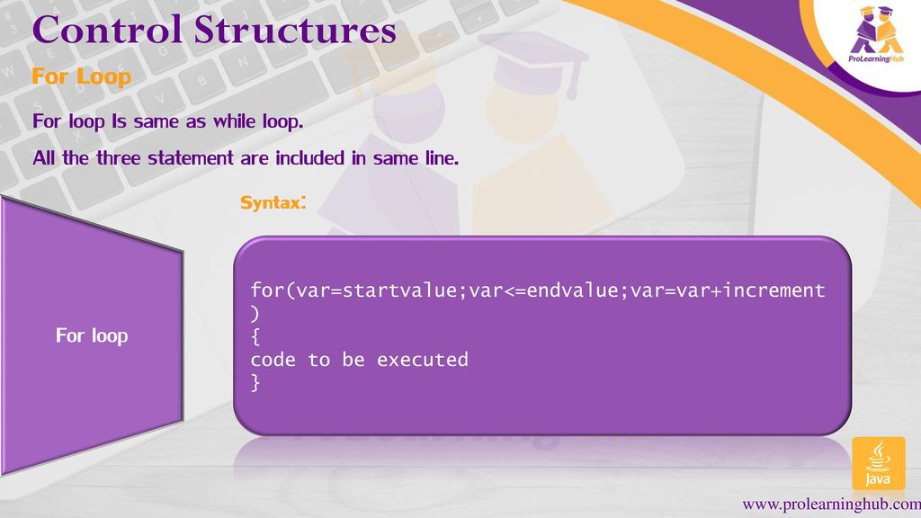 Control Structures For Loop For loop For loop Is same as while loop.