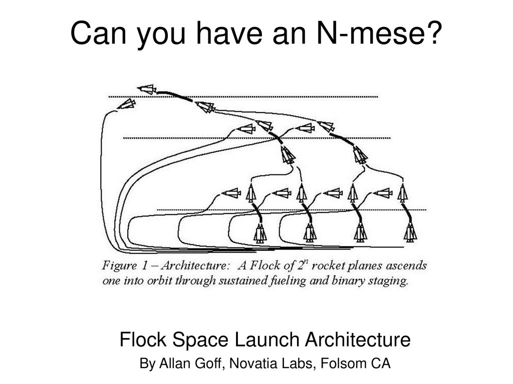 Can you have an N-mese Flock Space Launch Architecture