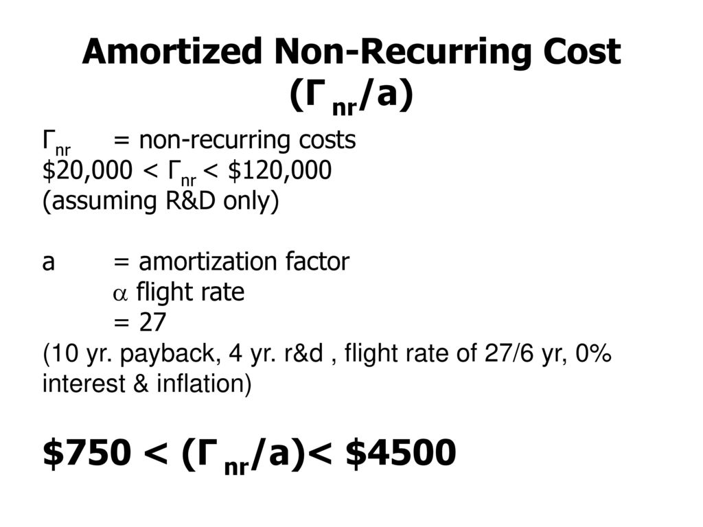 launch-vehicle-economics-worked-examples-ppt-download
