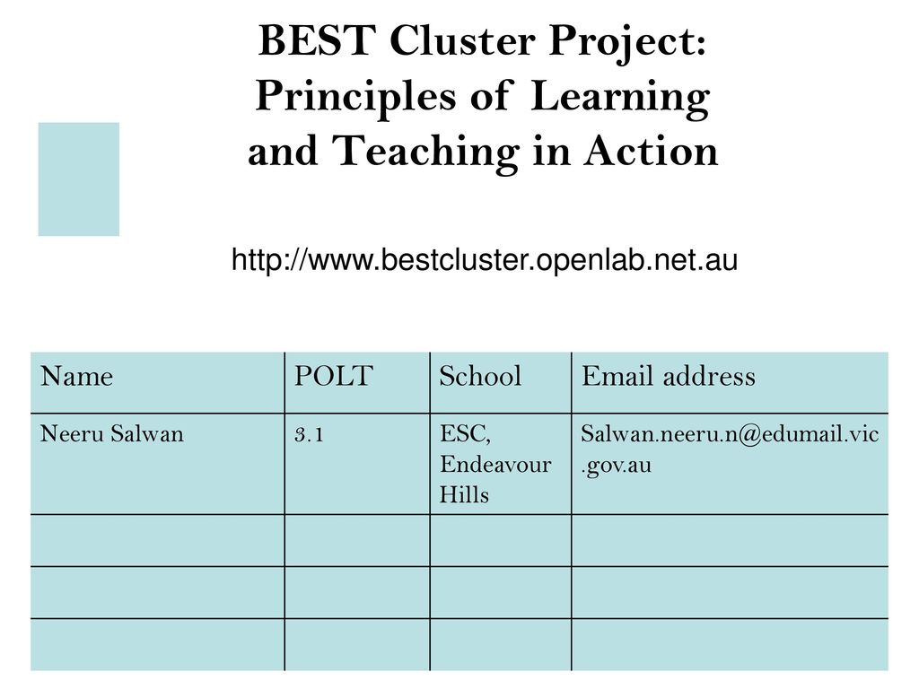 Principles of learning ppt download
