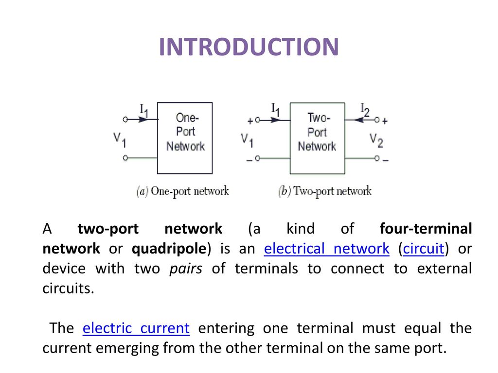 Two-Port Network Parameters - ppt download