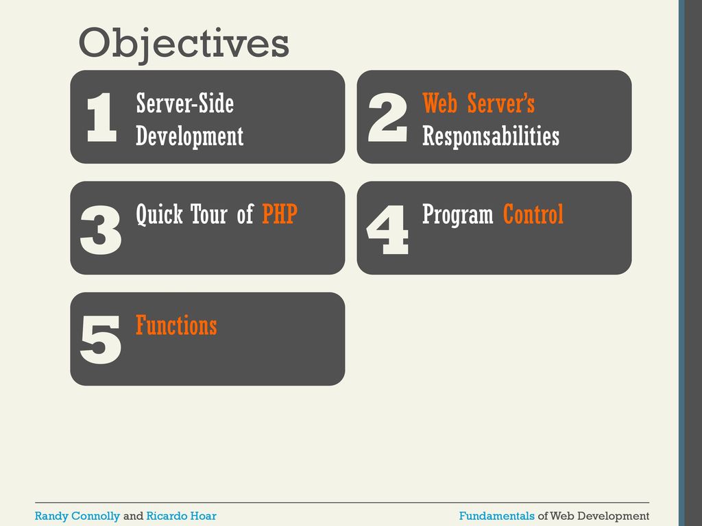 Introduction to Server-Side Development with PHP - ppt download