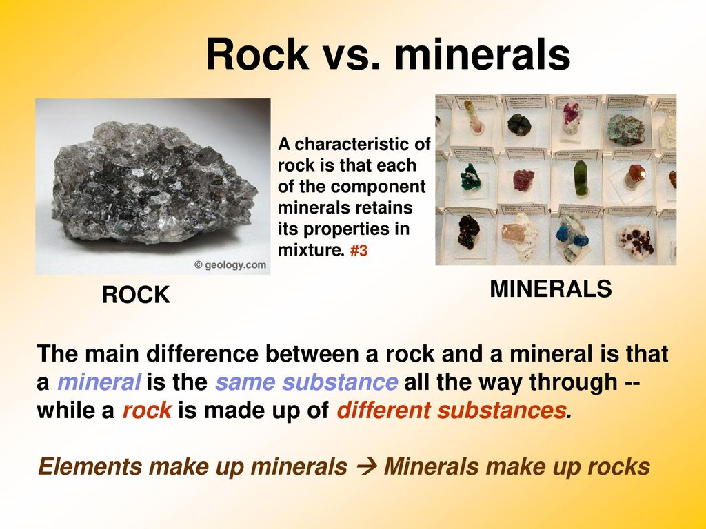 What is the Difference Between a Rock and a Mineral? - WorldAtlas