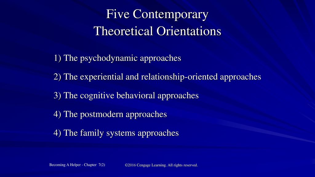 Five Contemporary Theoretical Orientations