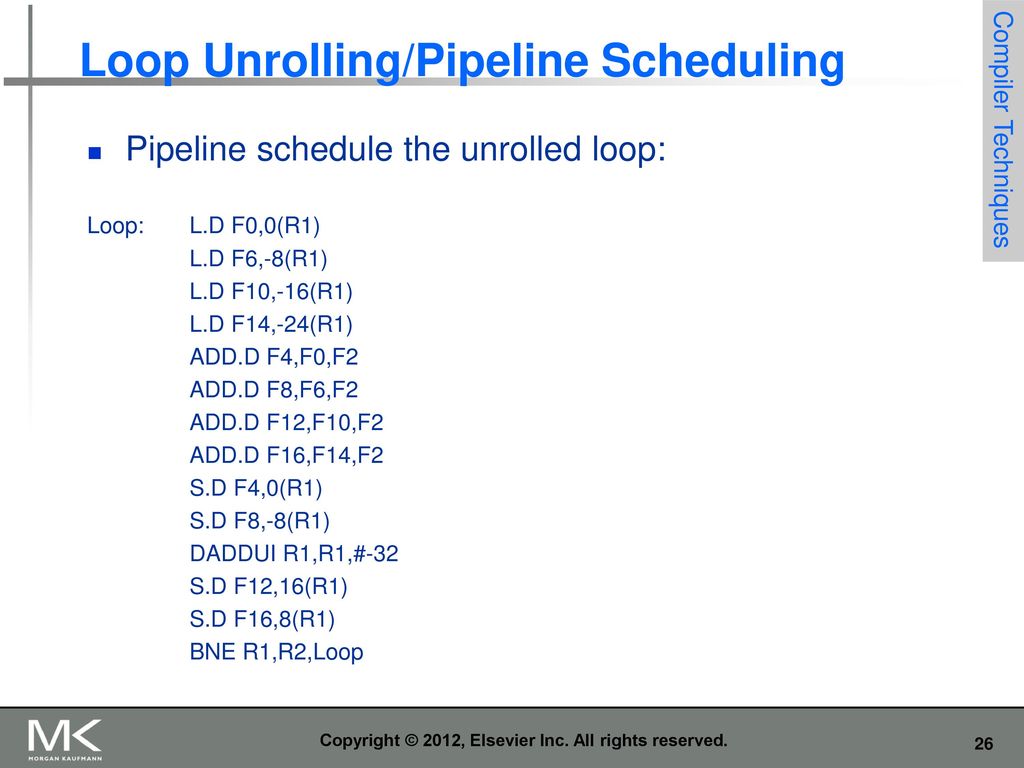 Loop Unrolling/Pipeline Scheduling