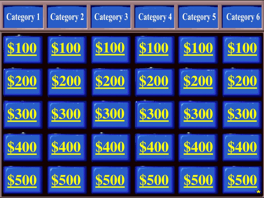 Category 1 Category 2. Category 3. Category 4. Category 5. Category 6. $100. $100. $100. $100.