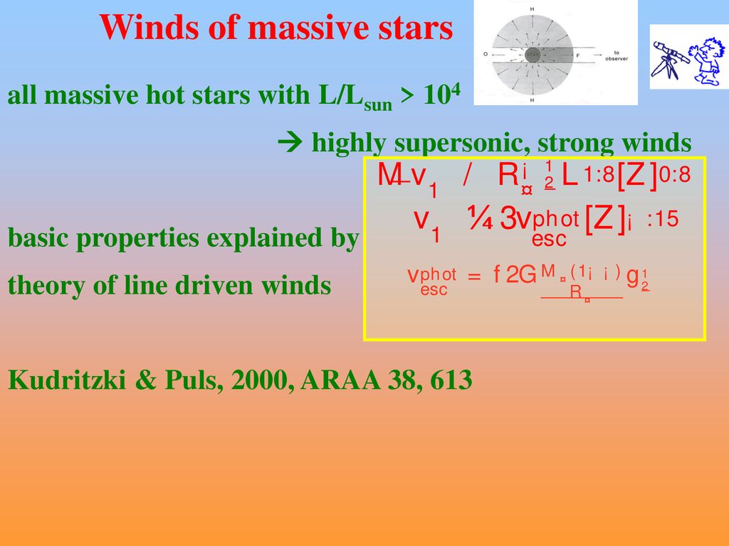 Spectral Diagnostics Of Massive Stars Ppt Download