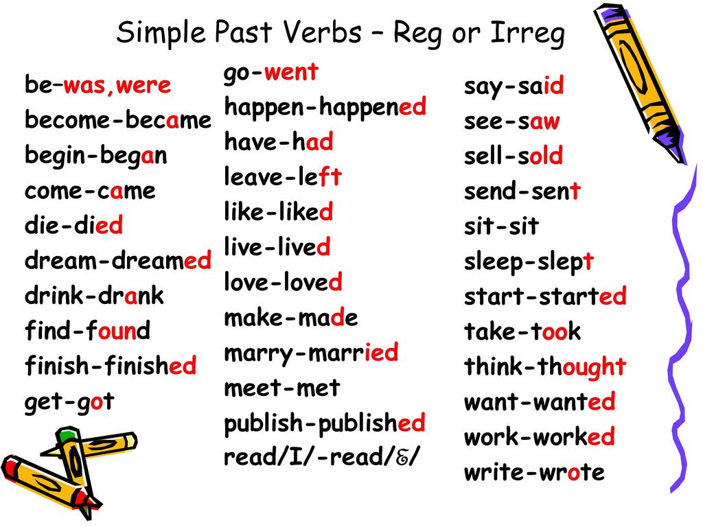 Like past simple форма. Make past simple форма. Like past simple. Like в паст Симпл. Глаголы в прошедшем времени past simple.