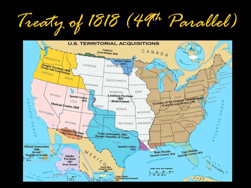 Building the new nation ppt download