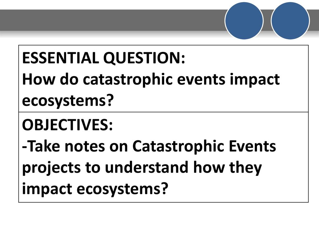 ESSENTIAL QUESTION: How do catastrophic events impact ecosystems OBJECTIVES: