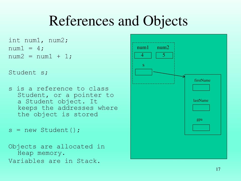 References and Objects