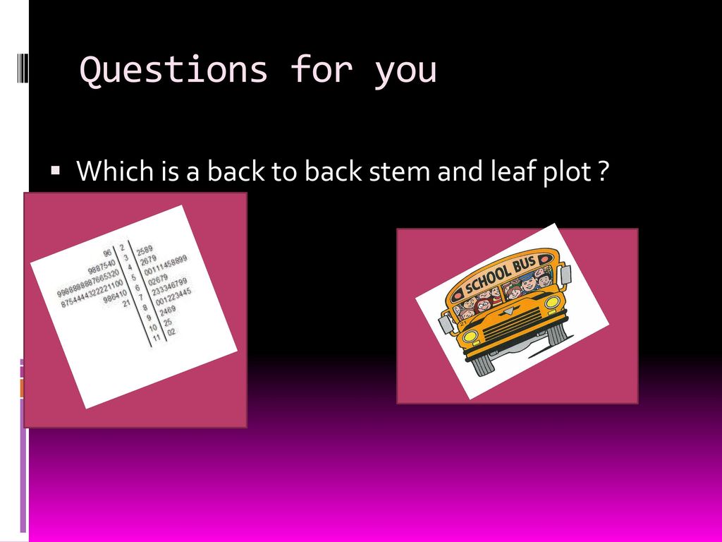 All about back to back stem and leaf plot ppt download